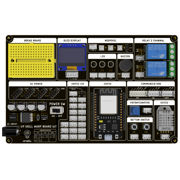 Warp IoT Board