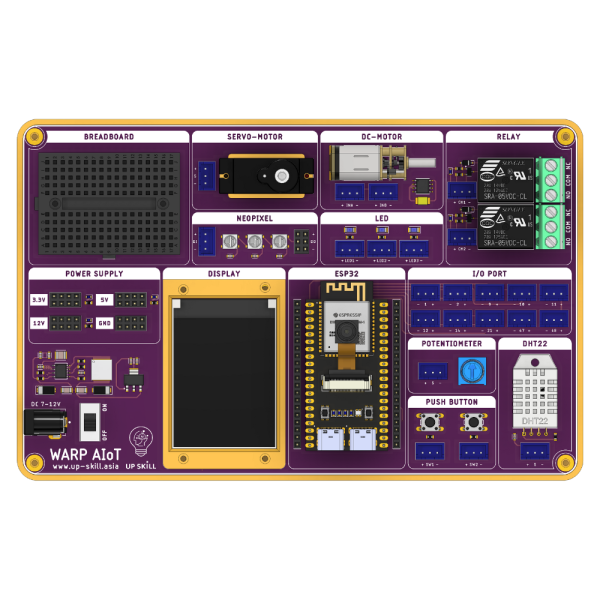 Warp AIoT Board